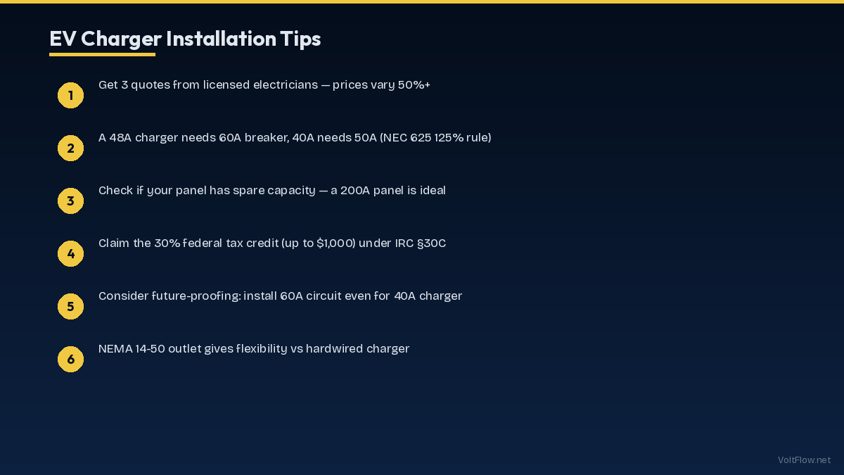 EV Charger Installation Tips
