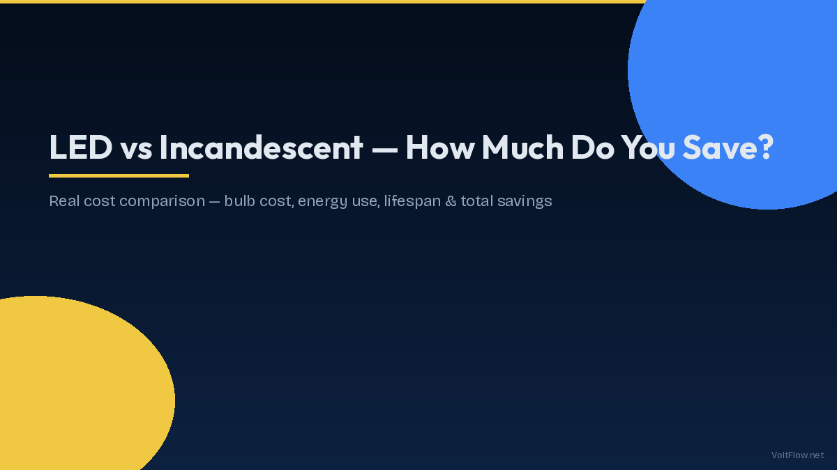 LED vs Incandescent Savings
