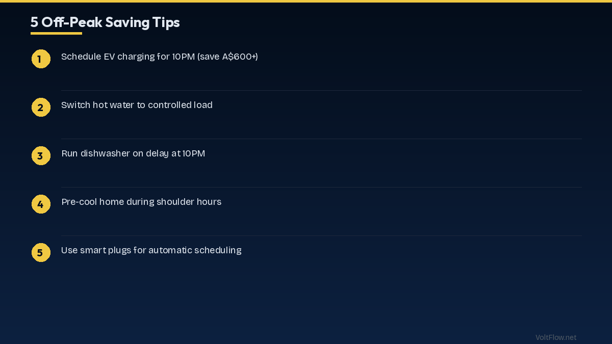 Off-Peak Electricity Rates Australia 2026 Tips