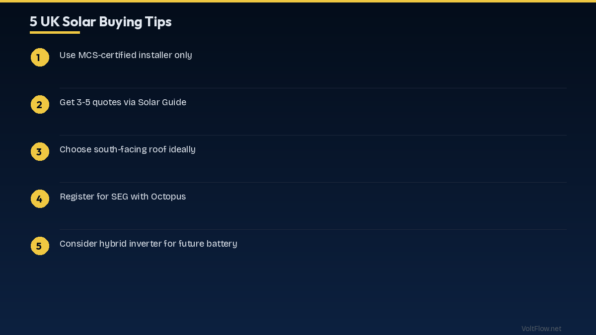 UK Solar Considerations